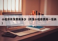 小程序开发费用多少（开发小程序费用一览表）