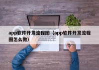 app软件开发流程图（app软件开发流程图怎么做）