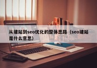 从建站到seo优化的整体思路（seo建站是什么意思）