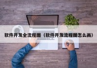 软件开发全流程图（软件开发流程图怎么画）