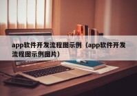 app软件开发流程图示例（app软件开发流程图示例图片）