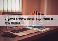 app软件开发过程流程图（app软件开发过程流程图）